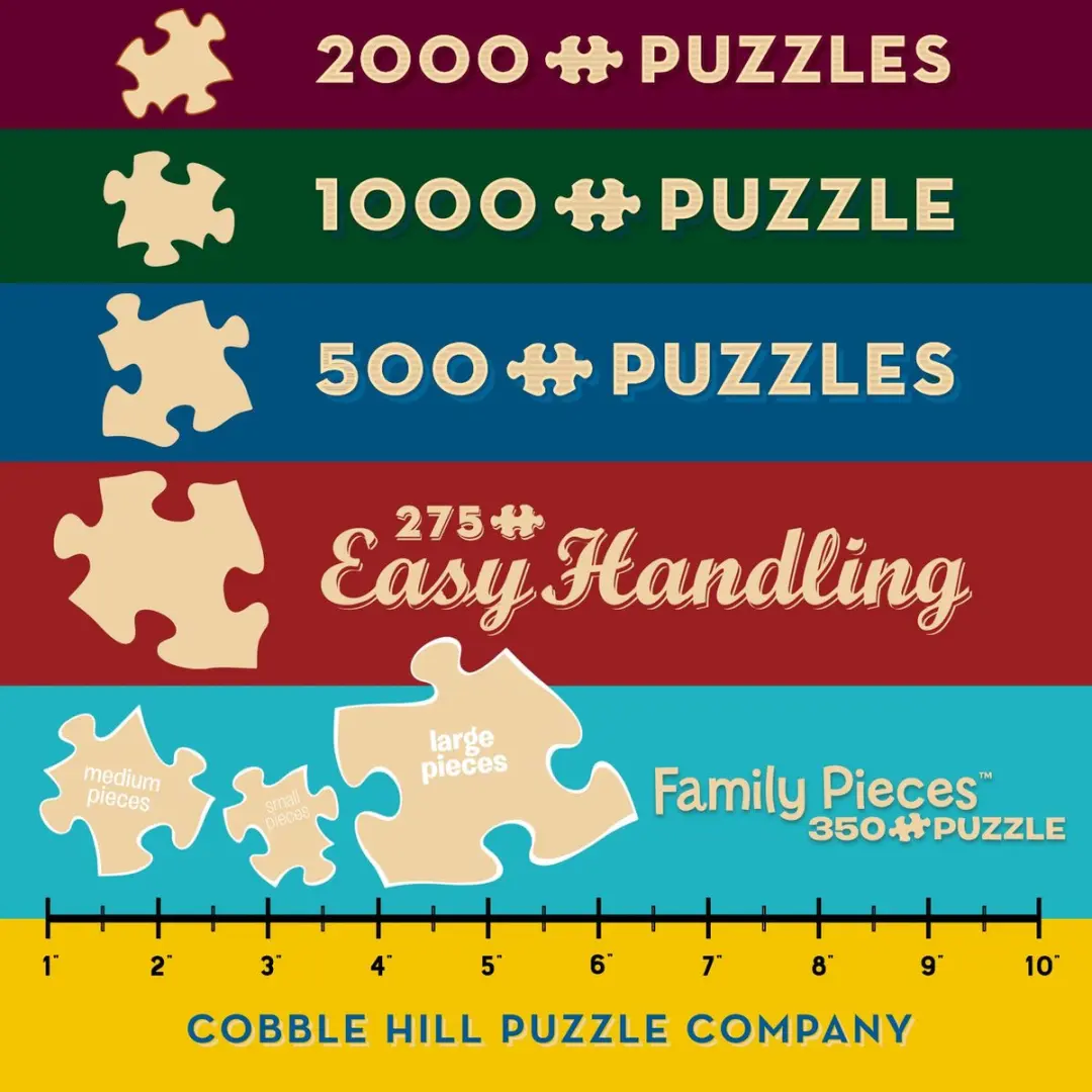 Cobble Hill Art Nouveau Tegels Puzzel 1000 Stukjes - Meerkleurig