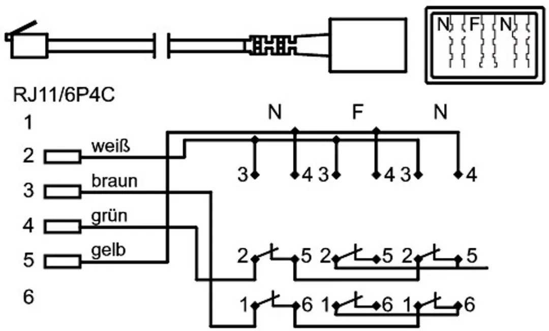 Goobay TAE Telefoonadapter 3x TAE naar RJ11/RJ14 - 10 Stuks