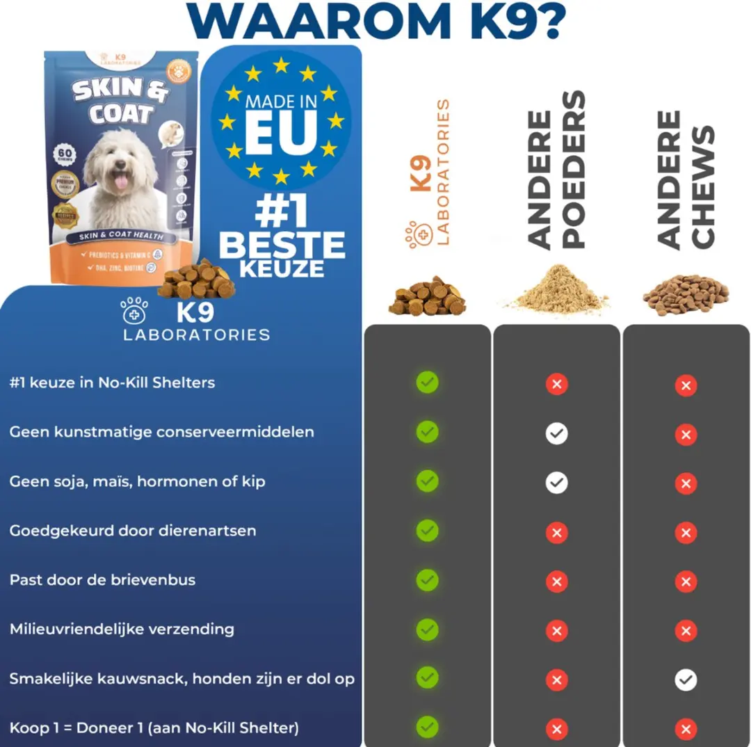 K9 Laboratories Omega 3 Hondensnoepjes 60 Stuks - afbeelding 4 van 6