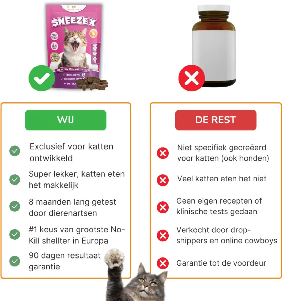 K9 Laboratories Sneeze X Katten Snoepjes - 30 Stuks - afbeelding 6 van 6