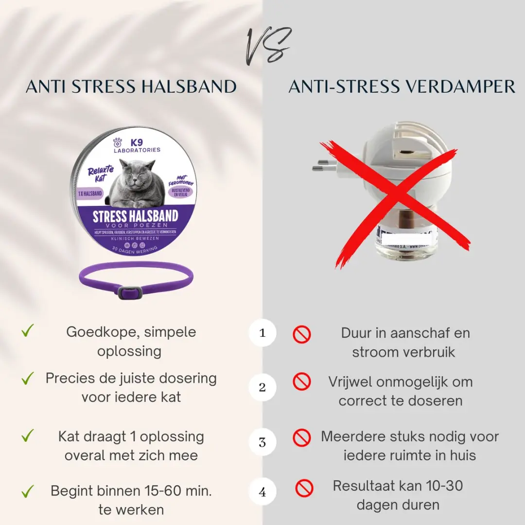 K9 Laboratories Antistress Halsband voor Kat - 3cl - afbeelding 5 van 5