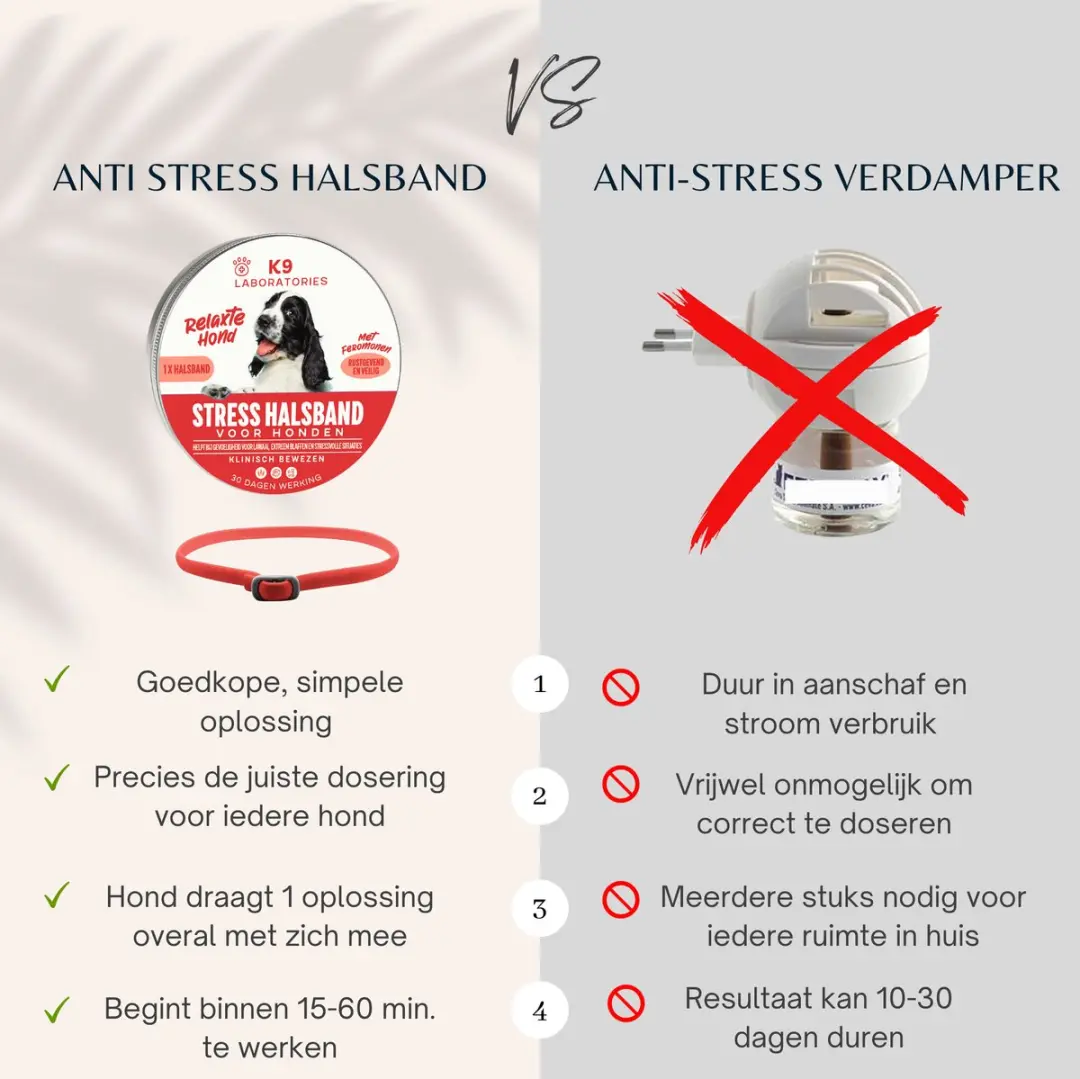K9 Laboratories Stress Halsband Hond - 1g - Rood - afbeelding 5 van 5