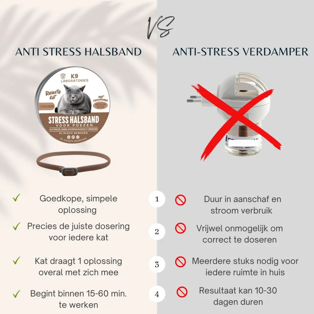 K9 Laboratories Antistress Halsband Kat - Feromonen - 4cl - afbeelding 4 van 5