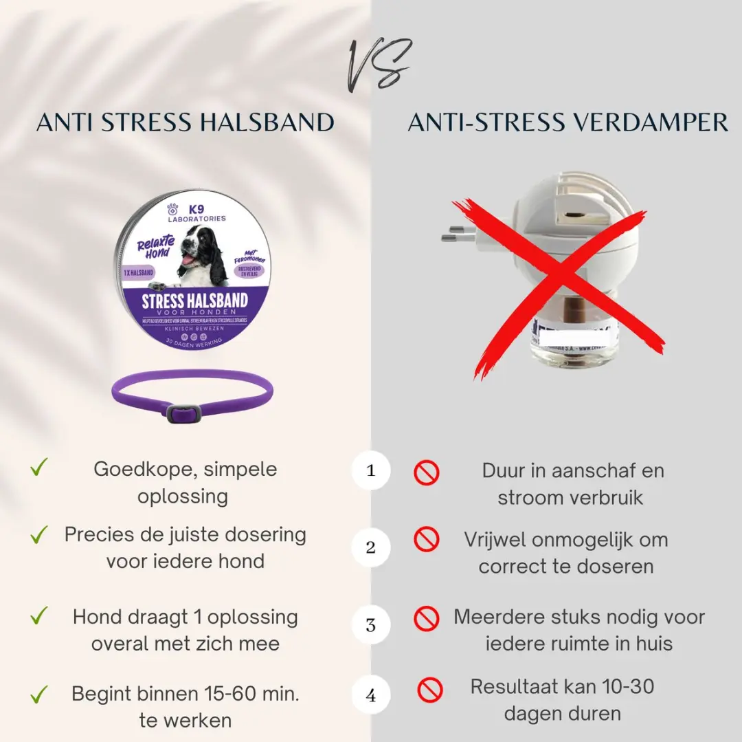 K9 Laboratories Anti Stress Halsband Hond - Feromonen - Paars - afbeelding 4 van 6