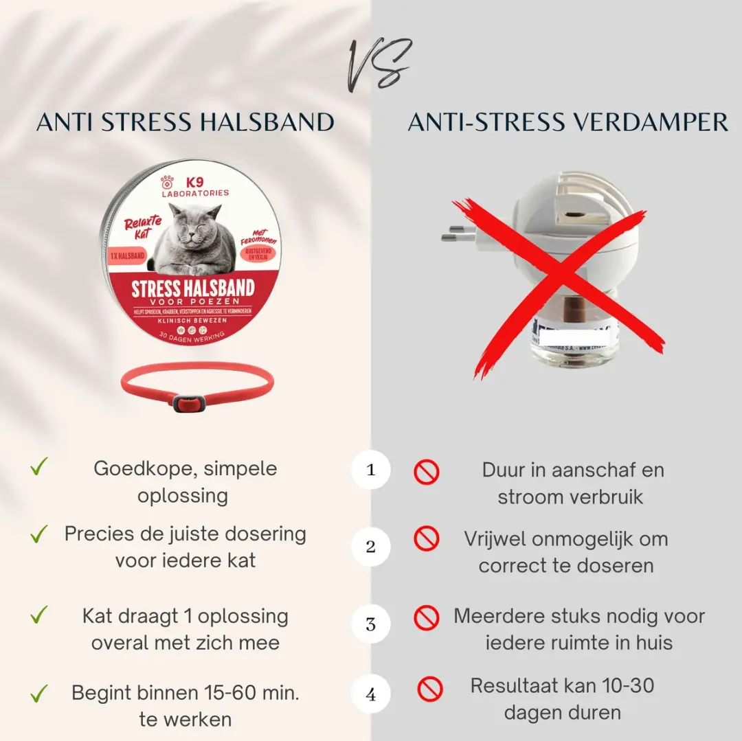 K9 Laboratories Antistress Halsband Kat - Feromonen 2cl - Rood - afbeelding 5 van 5