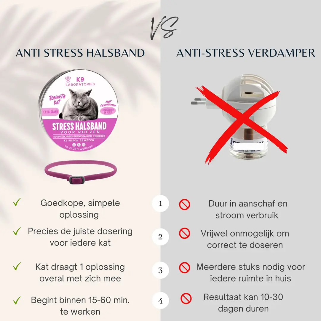 K9 Laboratories Antistress Halsband Kat Roze - 2cl - afbeelding 5 van 5