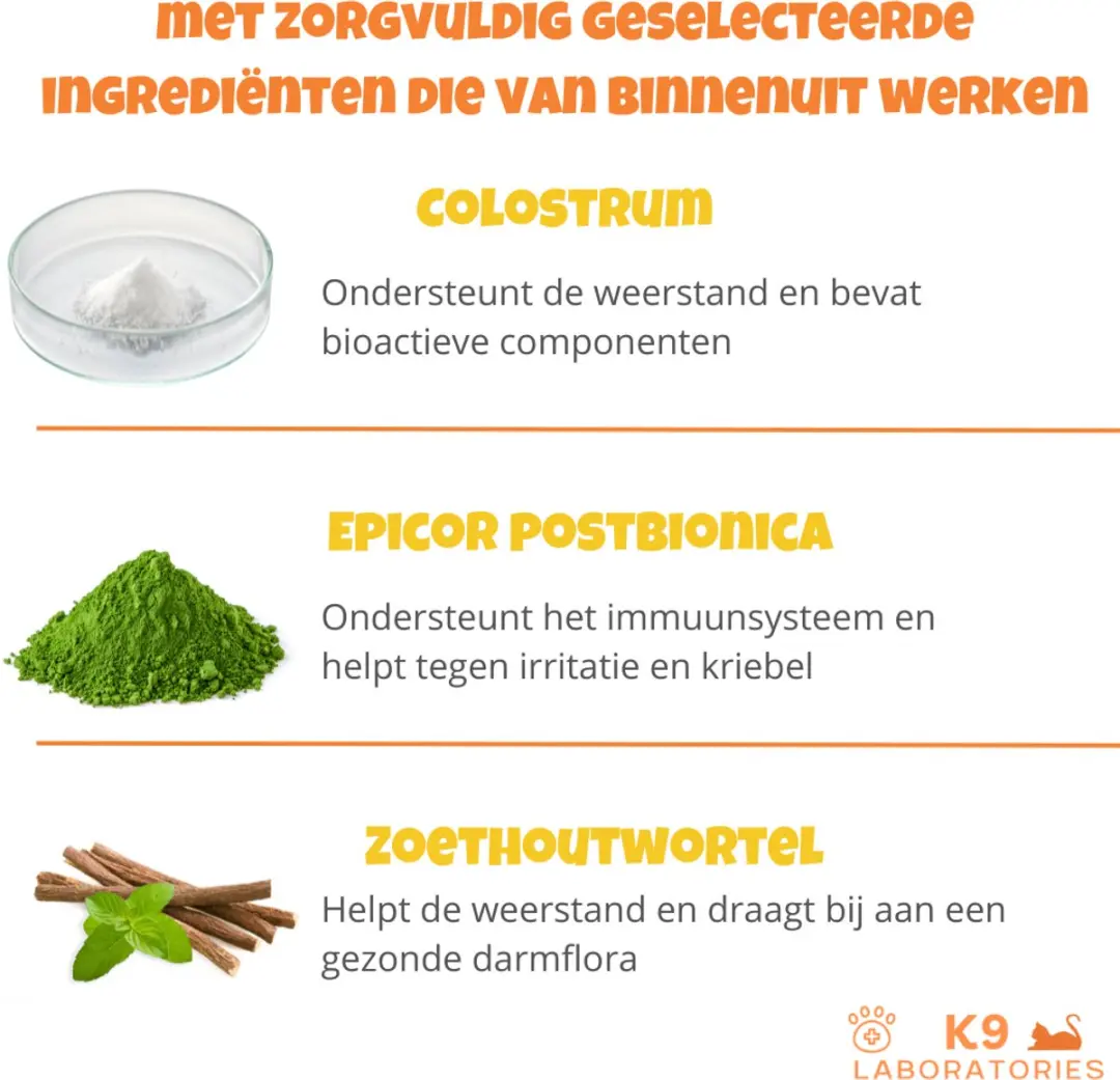 K9 Laboratories Contrallergy Kat Voedingssupplement 30 Stuks - afbeelding 2 van 6