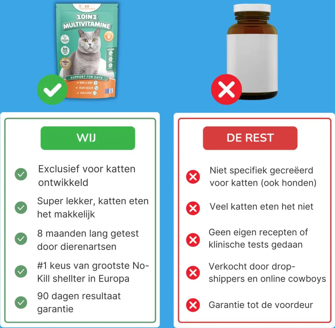 K9 Laboratories 10-in-1 Multivitamine Kat - 30 Visvormige Snoepjes - afbeelding 4 van 6