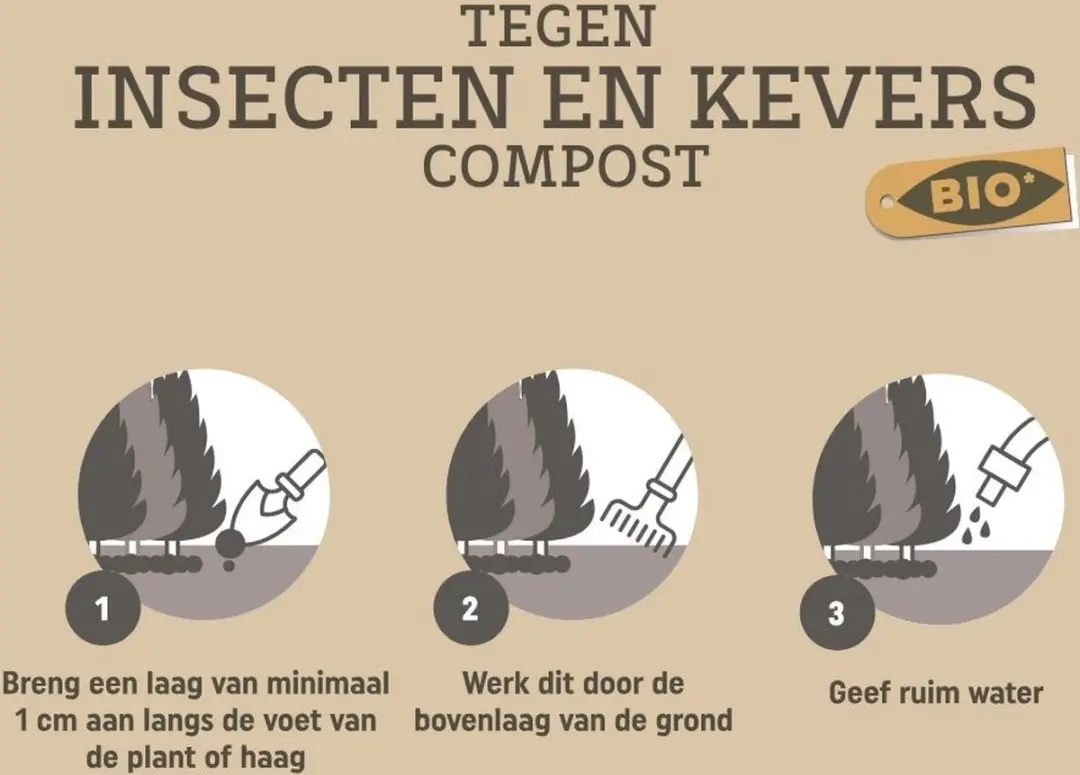 Pokon Bio Tegen Insecten en Kevers Compost 20L - afbeelding 3 van 6