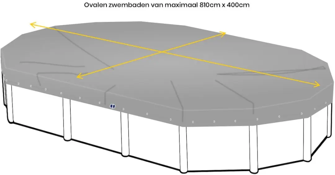 Afdekzeil voor ovaal zwembad 810 x 400cm (zeilmaat 870 x 460)