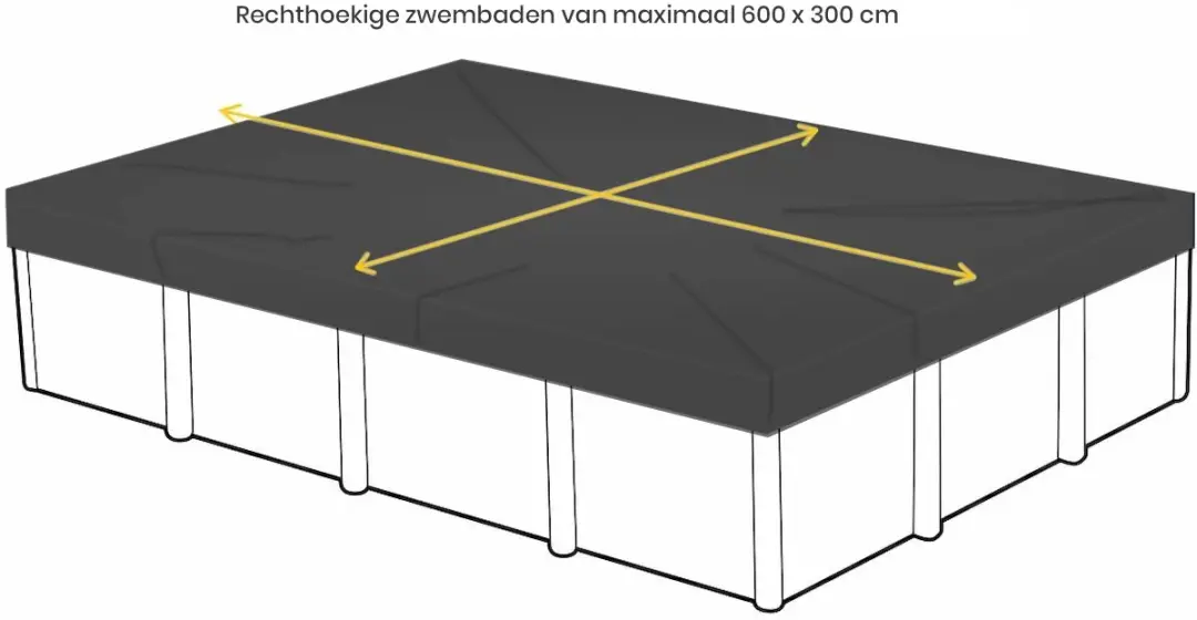 Afdekzeil rechthoekig zwembad 600 x 300cm (zeilmaat 660 x 360)