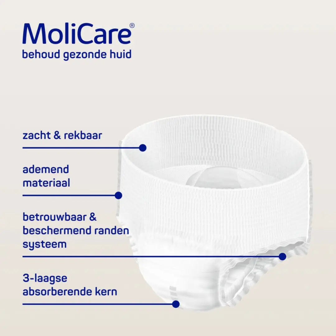 Hartmann MoliCare Mobile L