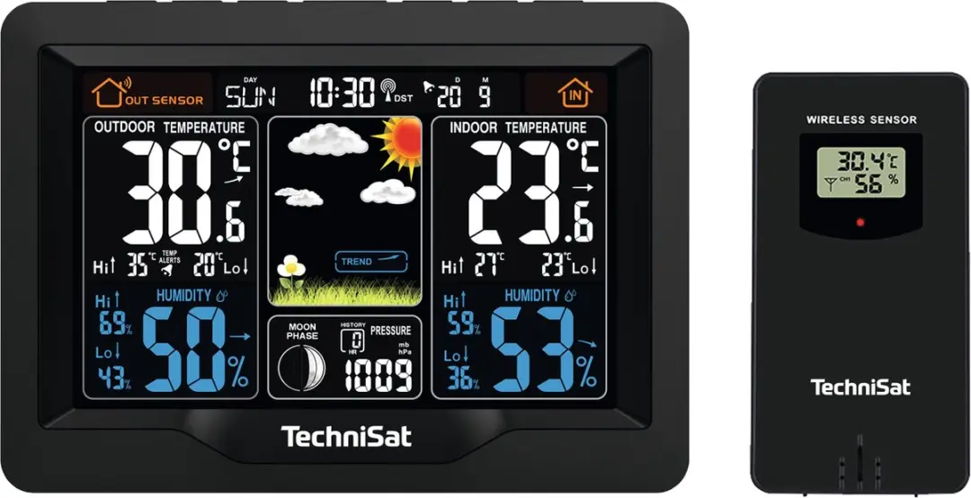 TechniSat iMETEO X1 weerstation