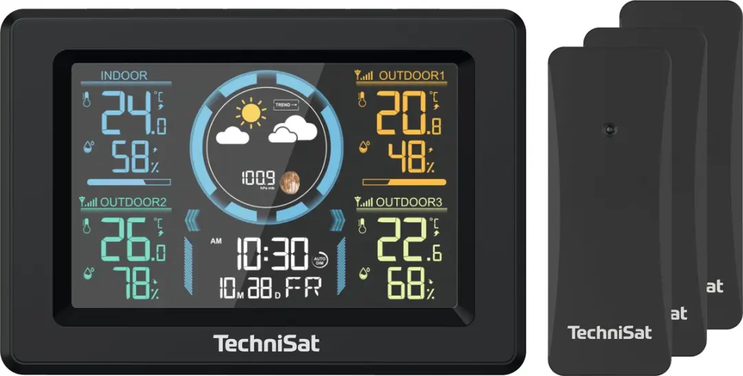 Technisat iMETEO 700 Weerstation