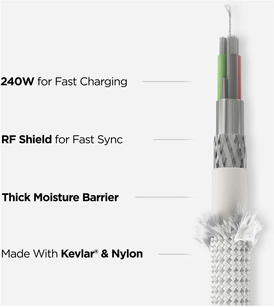 NOMAD Kevlar USB-C Kabel 3,0m - Wit - afbeelding 2 van 6