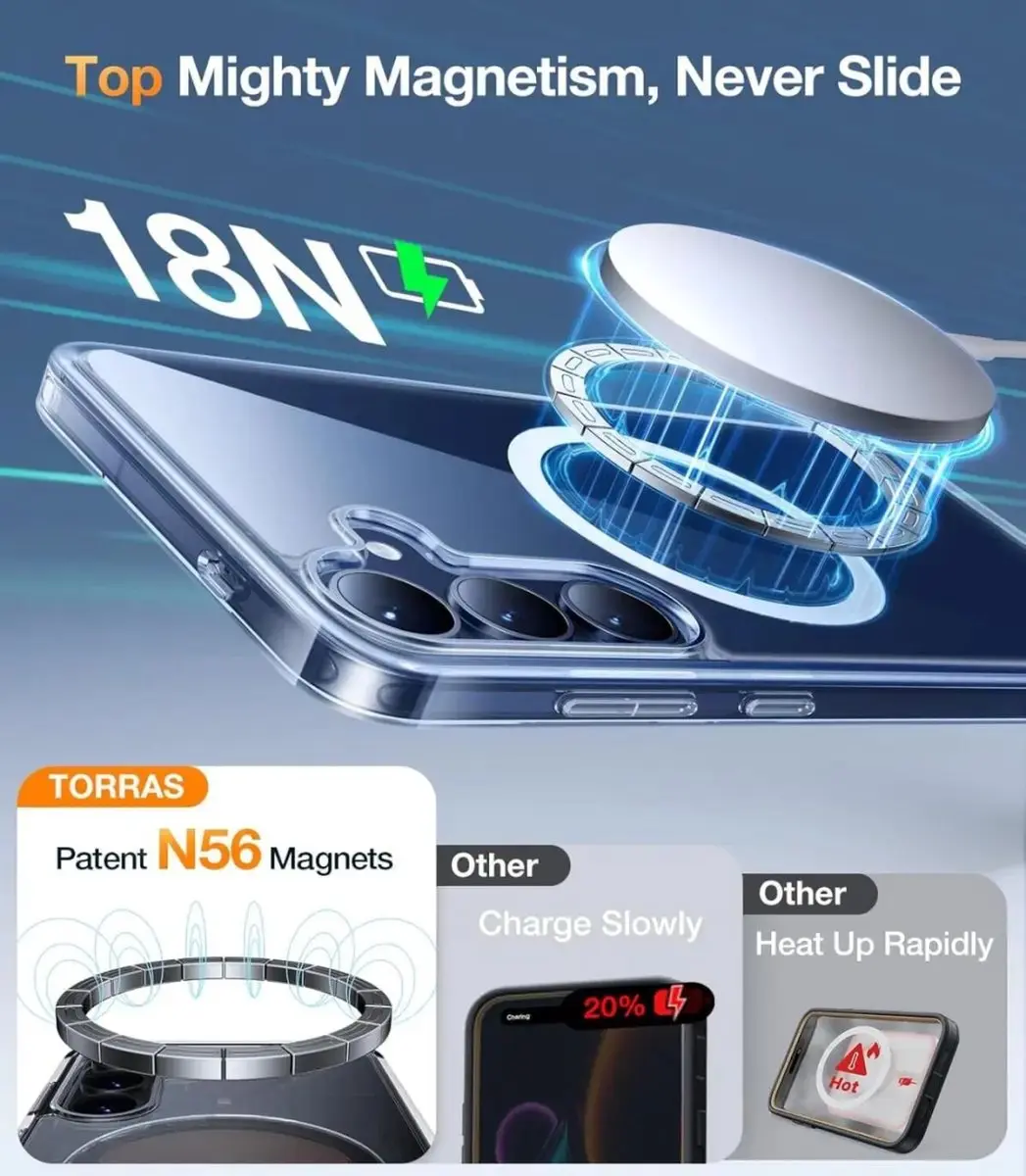 Torras Guardian Magnetic Hoesje Samsung Galaxy S25 Plus - Transparant