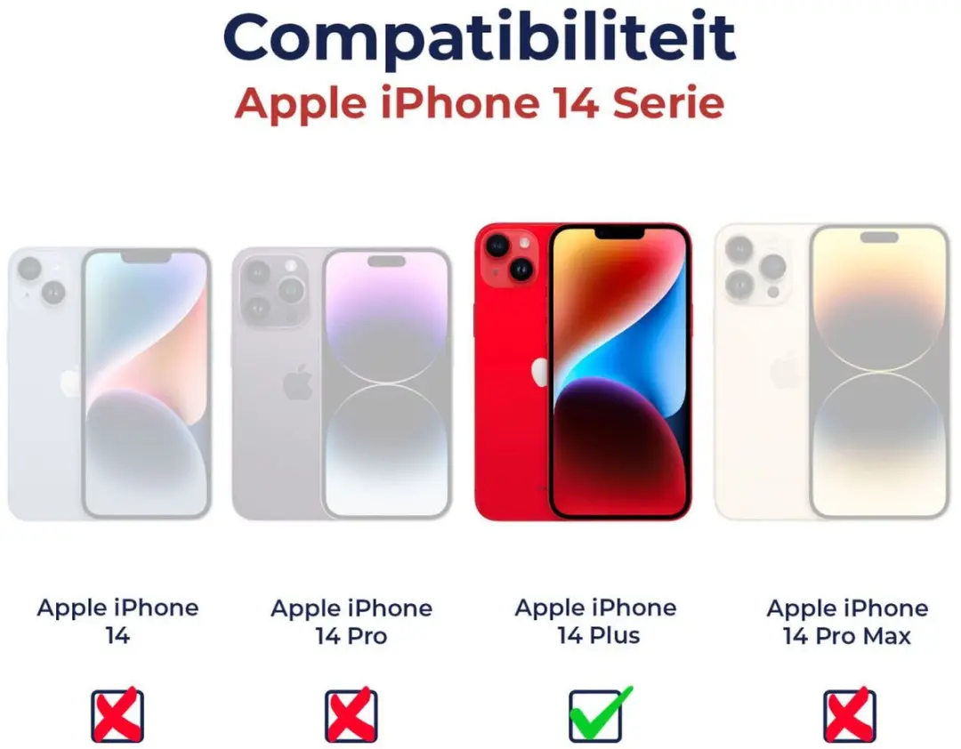 Rosso iPhone 14 Plus Schermbeschermer 9H - 2 Stuks