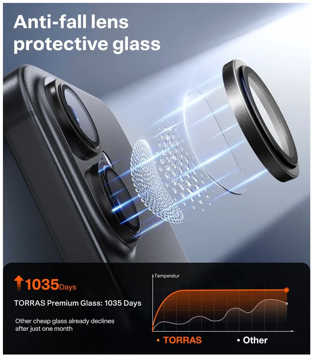 Torras LensGuard iPhone 17 Camera Lens Protector - 9H - Zwart - afbeelding 6 van 6
