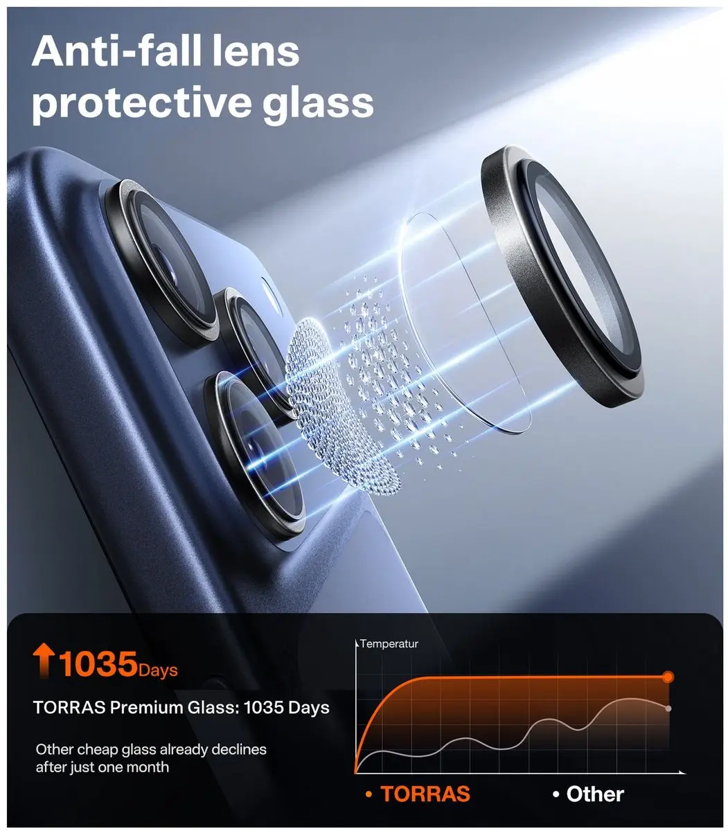 Torras LensGuard iPhone 17 Pro Camera Lens Protector - 9H Glas - Zwart