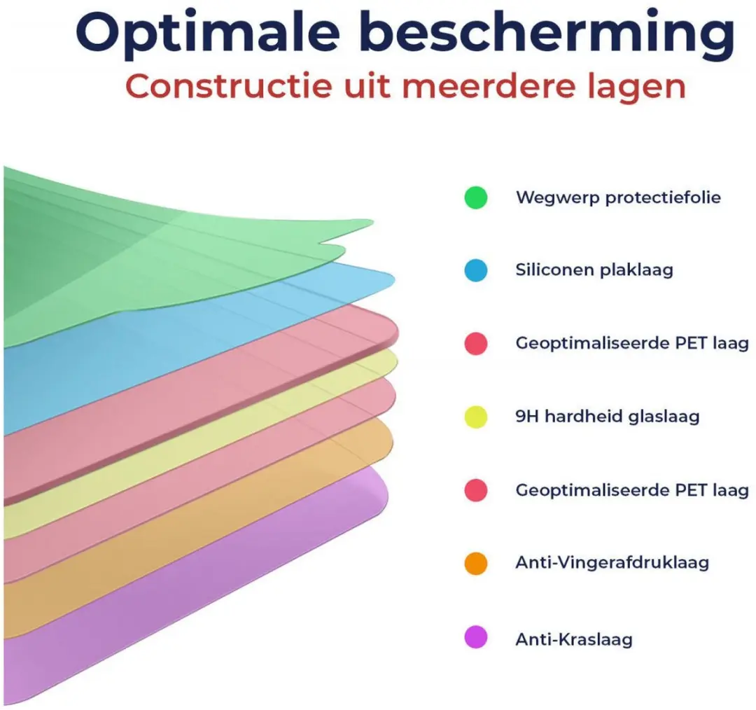 Rosso 9H Tempered Glass Samsung Galaxy Watch 8 40mm - Transparant/Red