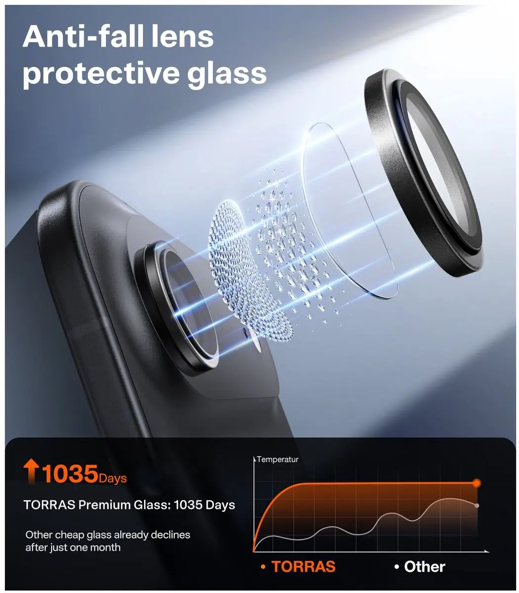 Torras LensGuard iPhone Air Camera Lens Protector 9H - Zwart