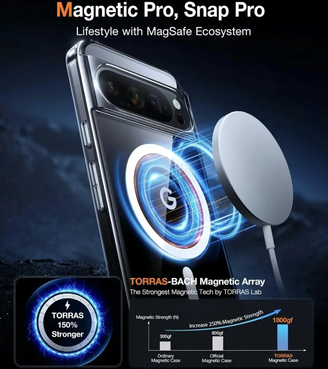 Torras Diamond Mag Hoesje Google Pixel 9 Pro XL - Transparant