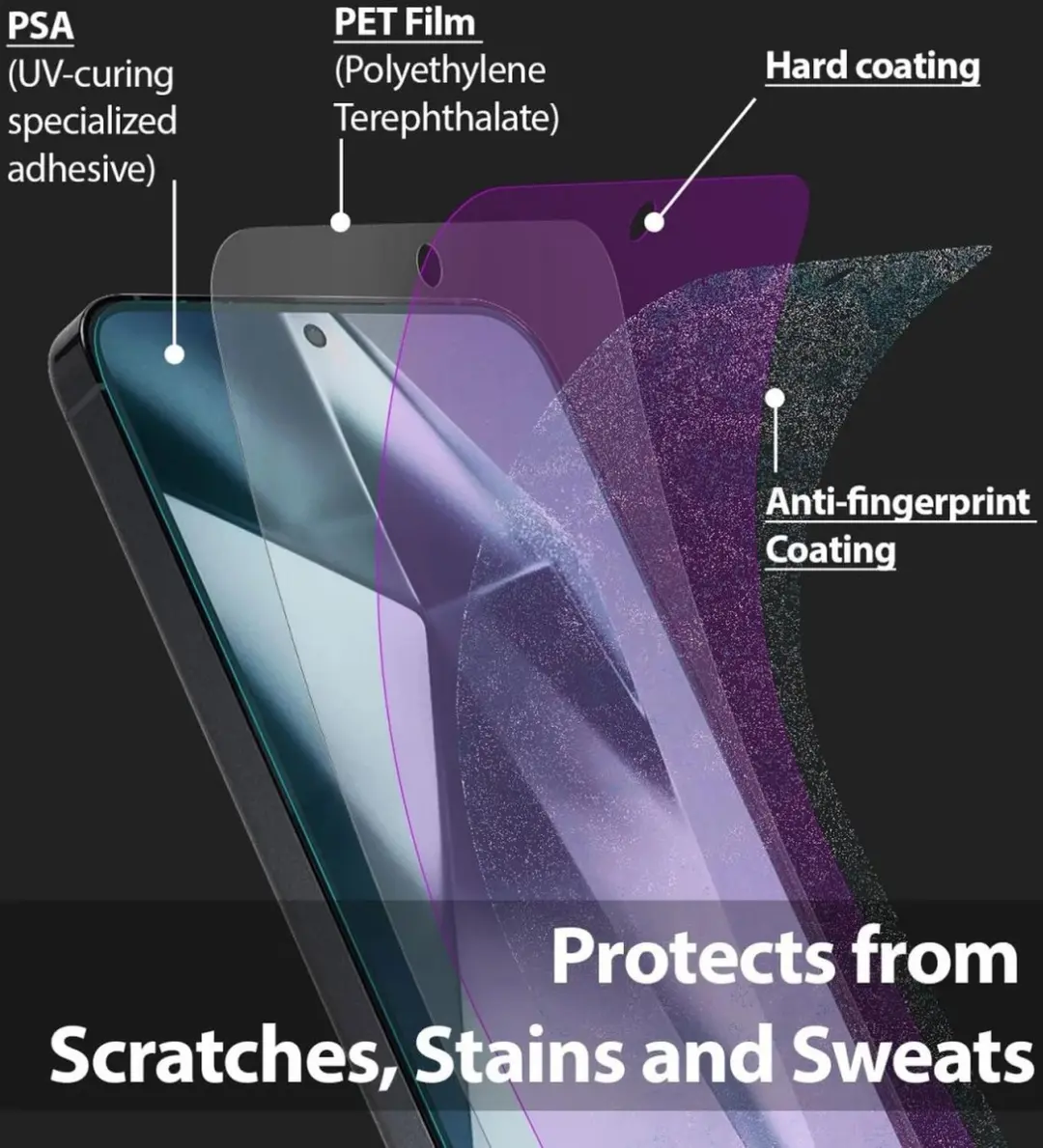 Whitestone UV Gen Screen Protector S24+ - 2 Stuks