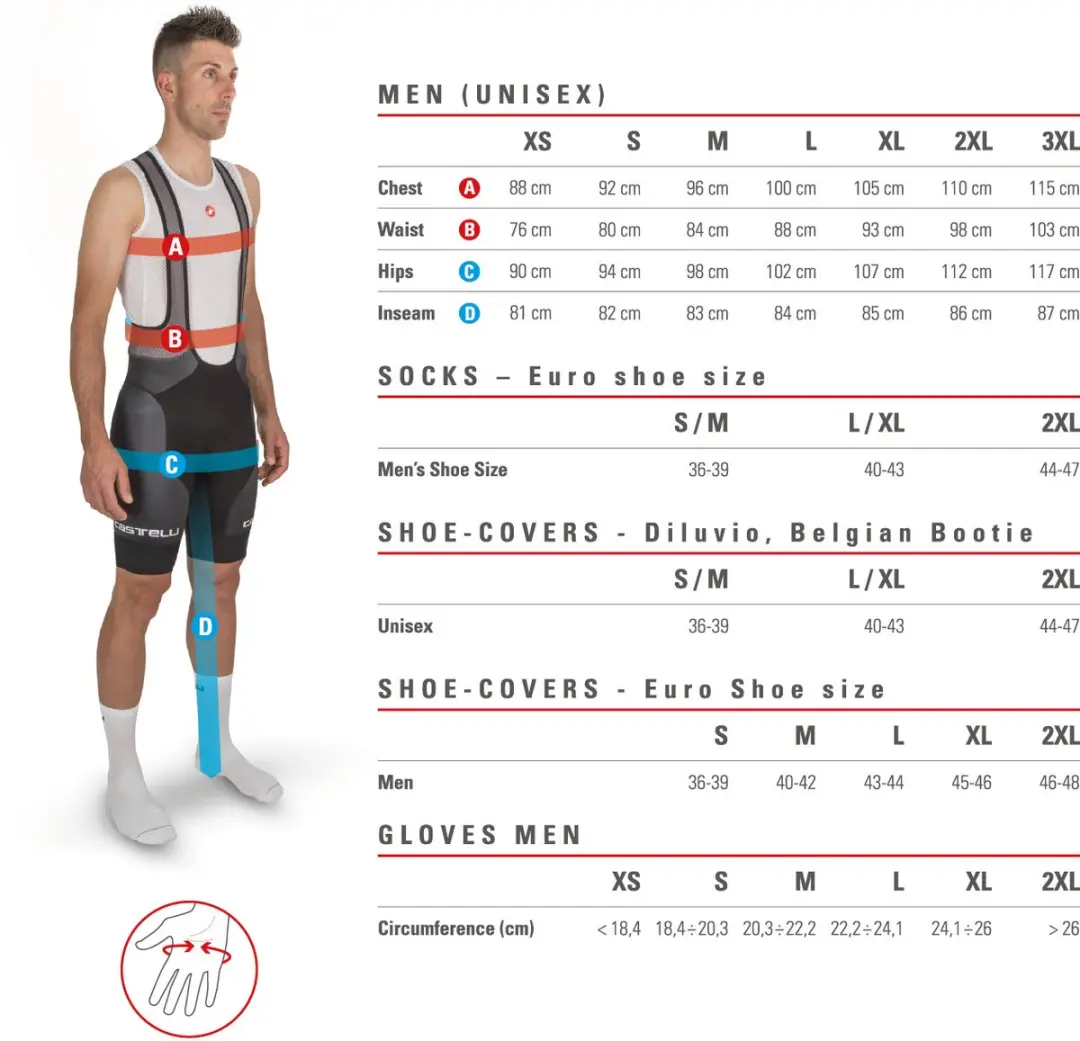 Castelli Espresso BibTight Fietsbroek - M - Zwart - afbeelding 3 van 6