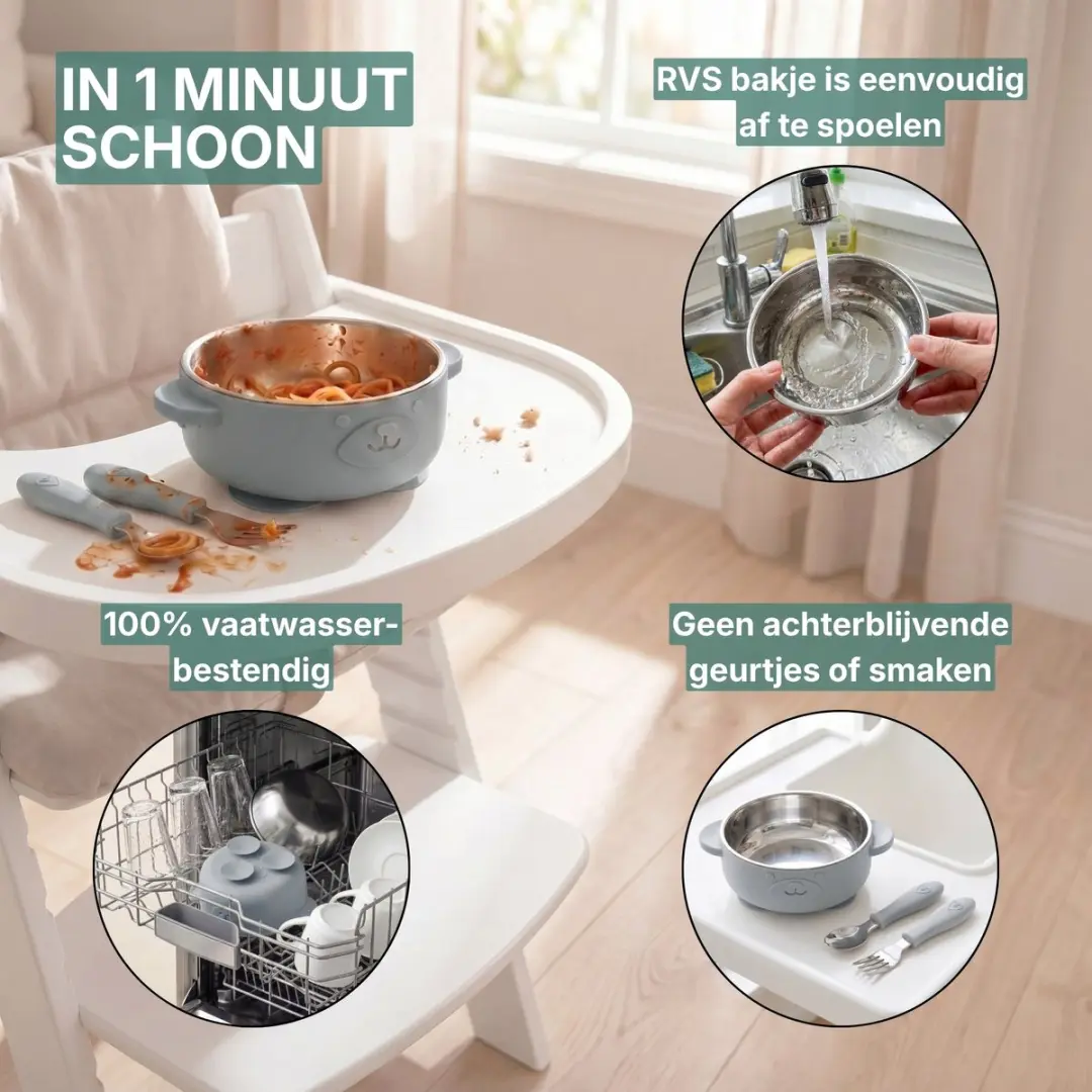 Broemba RVS Baby Bord met Zuignap & Bestek - Blauw