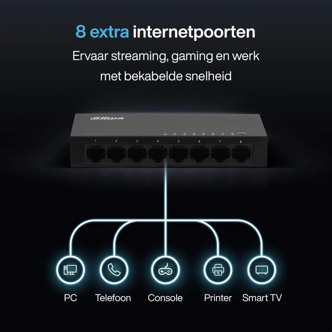 Dahua PFS3008-8GT 8-Poorts Ethernet Switch - 16 Gbps