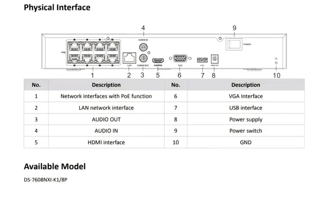Hikvision DS-7608NXI-K1/8P NVR - 8 Kanalen