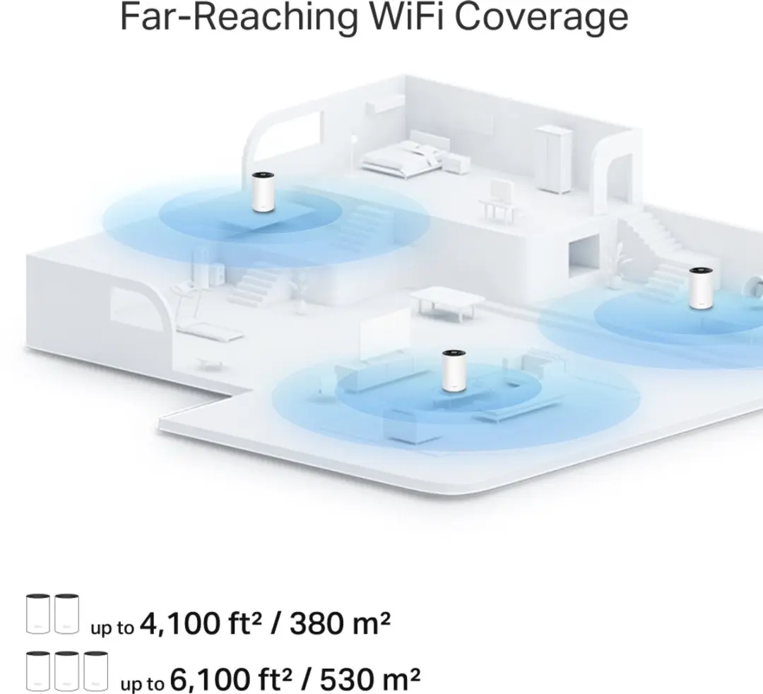 TP-Link Deco PX10 AX1500 Powerline Mesh Wi-Fi 6 - 2 Stuks