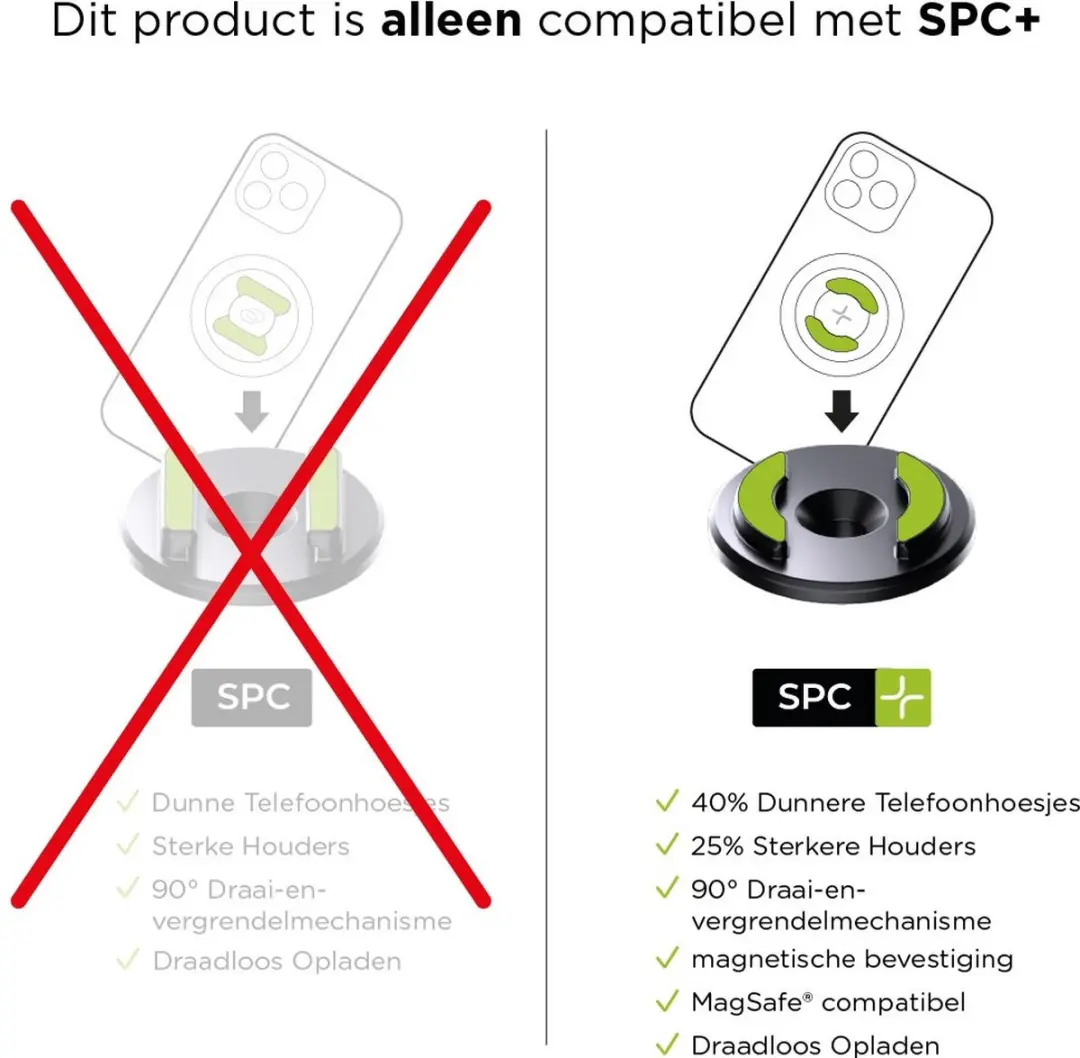SP Connect Micro Stem Mount Pro SPC+ Telefoonhouder - Zwart