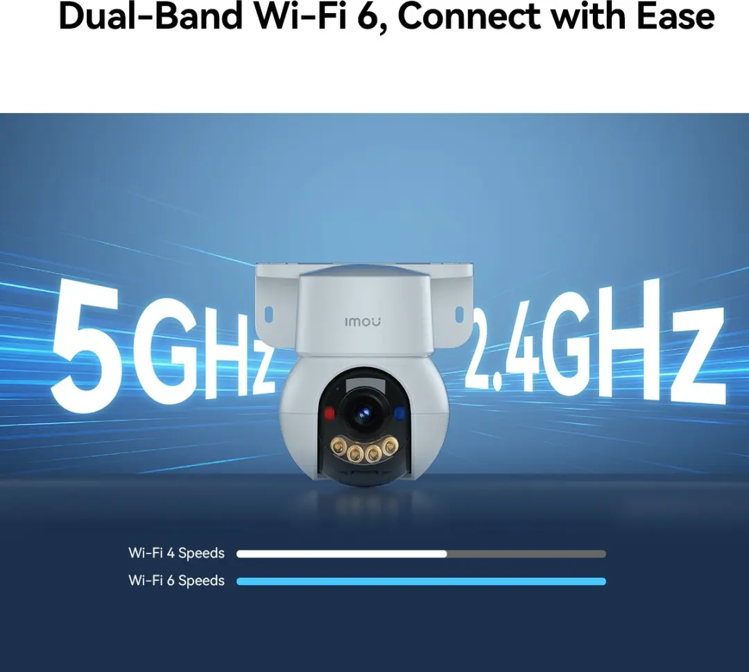 Imou Talos 8MP Beveiligingscamera 4K - Wit - afbeelding 3 van 6