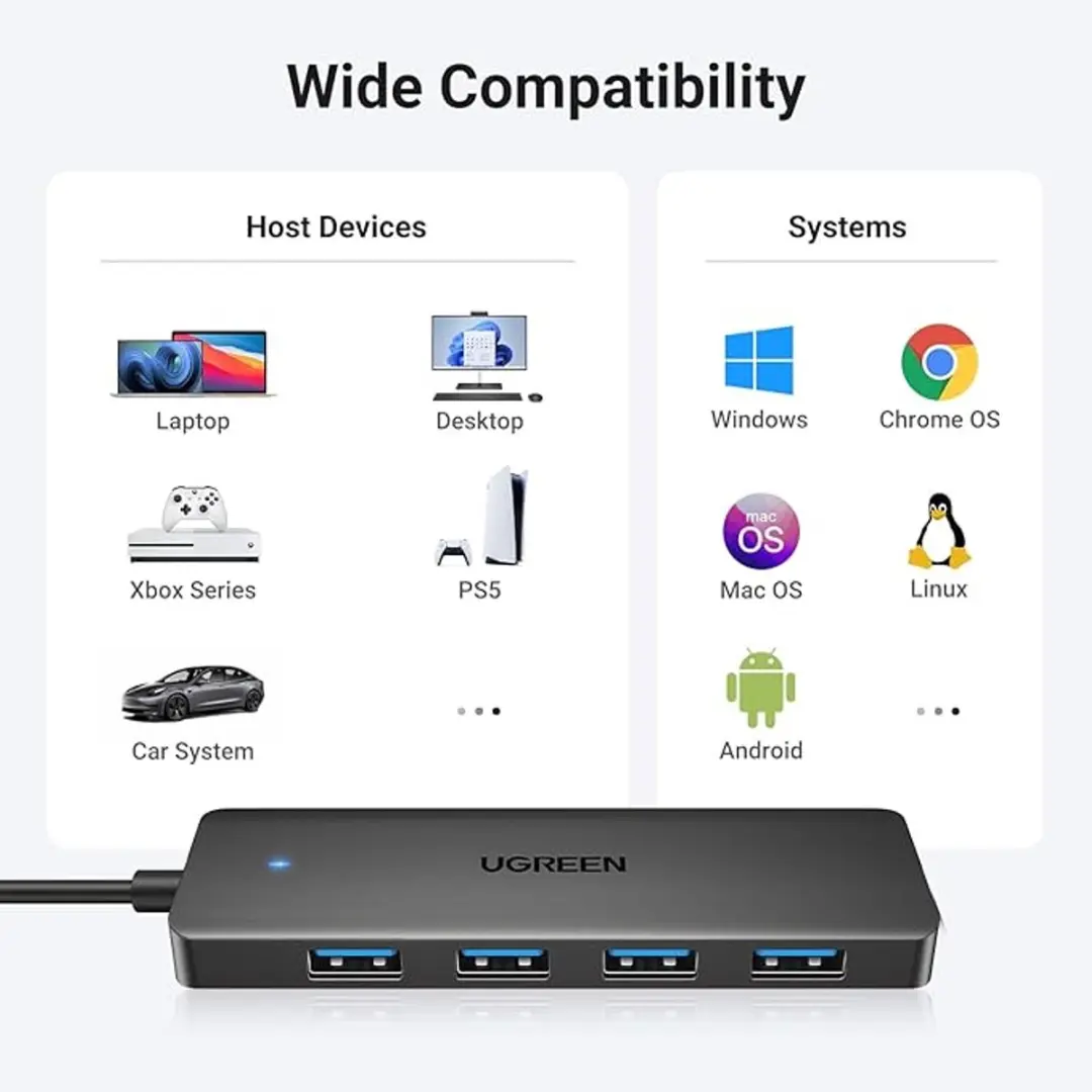 Ugreen 25851 USB-A Hub 4x USB-A - Zwart