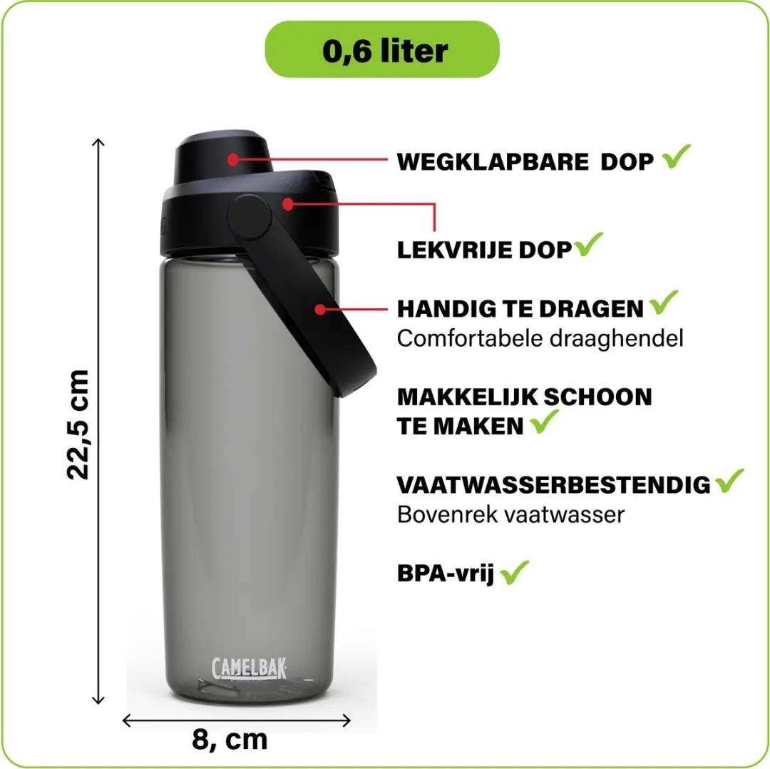 CamelBak Thrive Chug 600ml Drinkfles - Antraciet