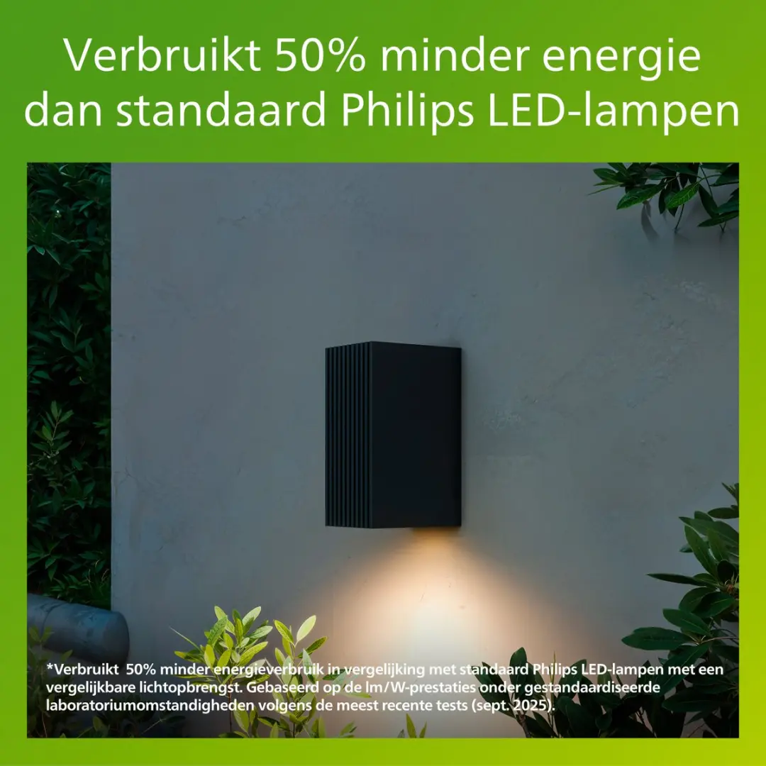 Philips Voro UltraEfficient Wandlamp 4.3W - Antraciet - afbeelding 3 van 6