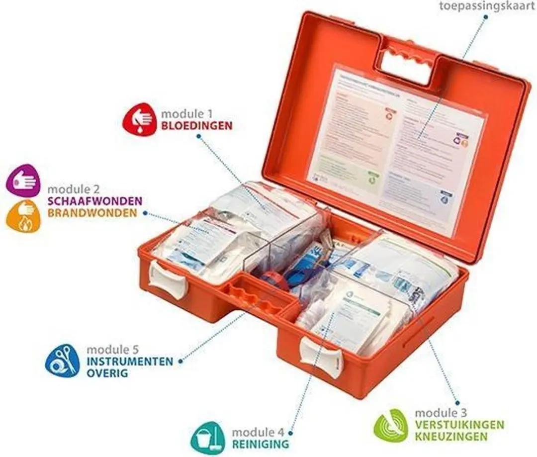 EHBO koffer BHV Multiflex Organizer