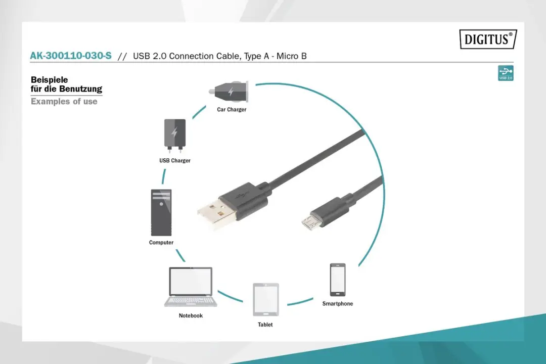 Digitus USB 2.0 Kabel A naar Micro B - Transparant