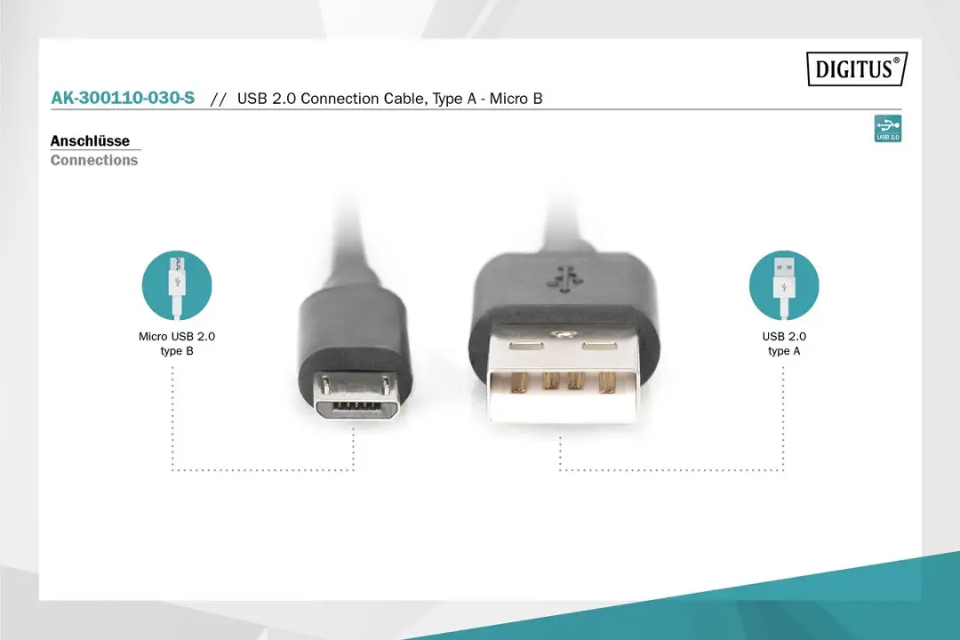 Digitus USB 2.0 Kabel A naar Micro B - Transparant