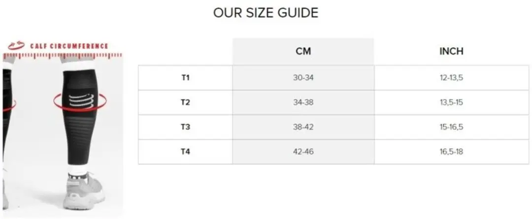 R2 3.0- Compressietubes- T2