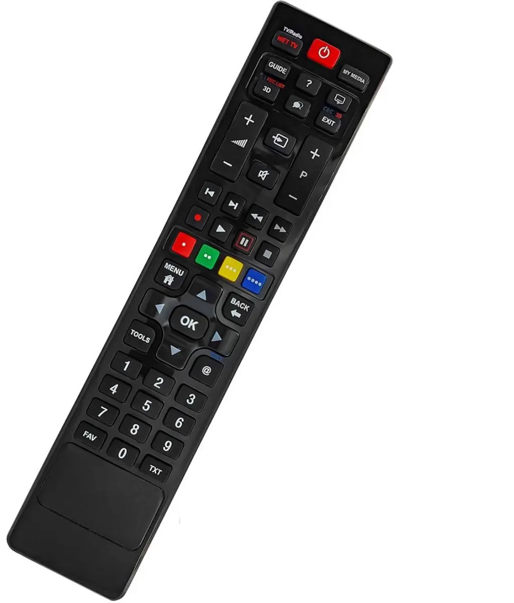 Superior RC/UNI-TV GRUNDIG Afstandsbediening