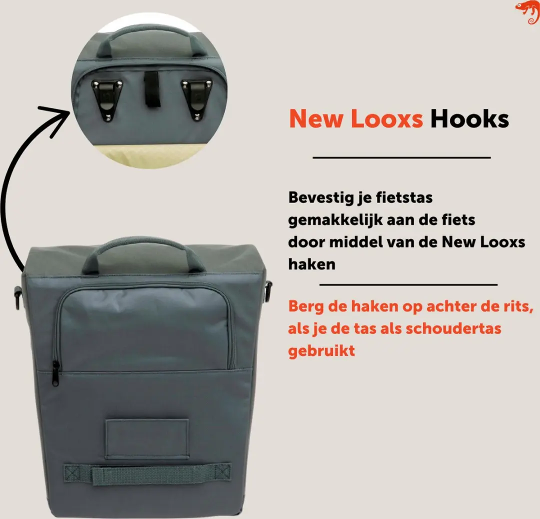 New Looxs Tulum Single Fietstas 16L - Grijs-Groen - afbeelding 4 van 6