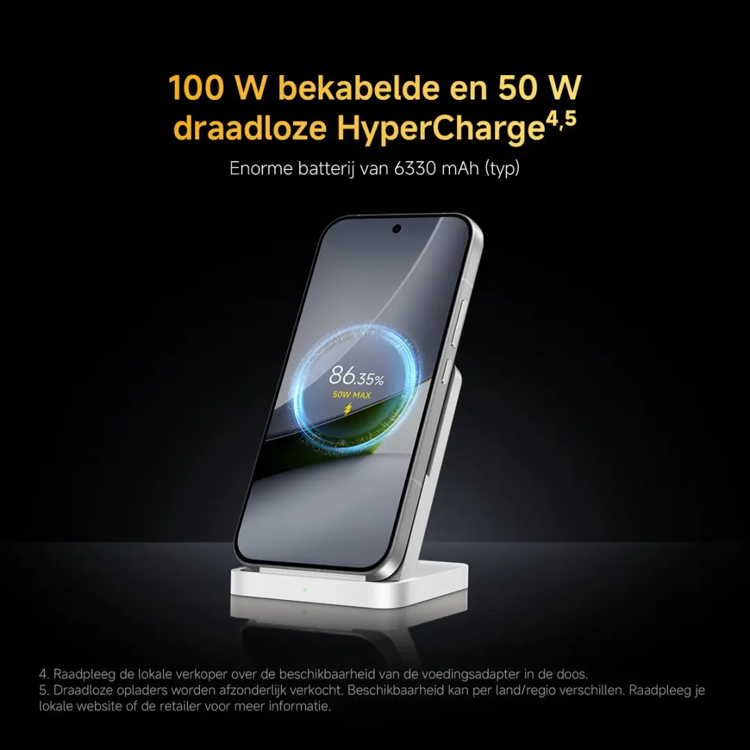 Xiaomi POCO F9 Pro - 256GB - White - 6330mAh