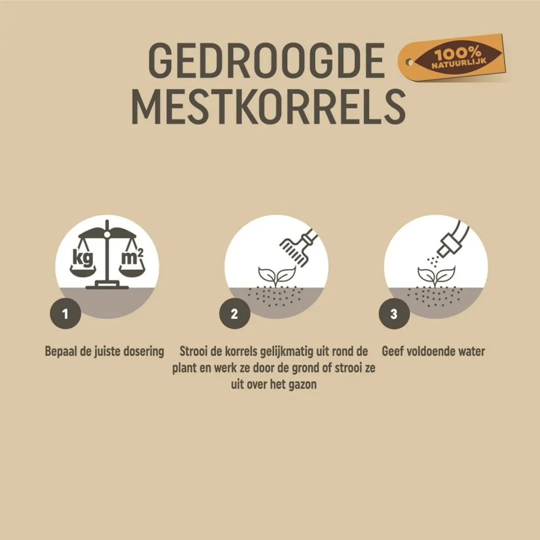 Pokon Gedroogde Mestkorrel 5kg - Meststof - 10-40m2 - afbeelding 3 van 5
