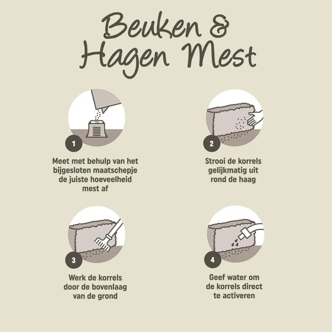 Pokon Beuken & Hagen Mest 10kg - 3-in-1 - afbeelding 4 van 6