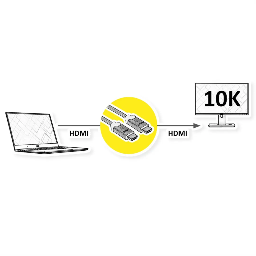 Roline 10K HDMI Ultra High Speed Kabel M/M - 5m - Zwart