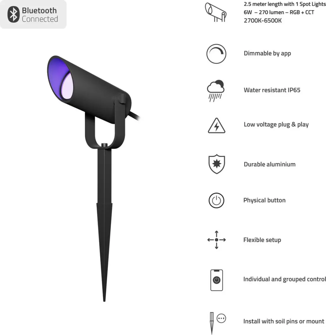 Hombli Slimme Prikspot Uitbreiding - Wit & Gekleurd Licht - 6W - 3 LED