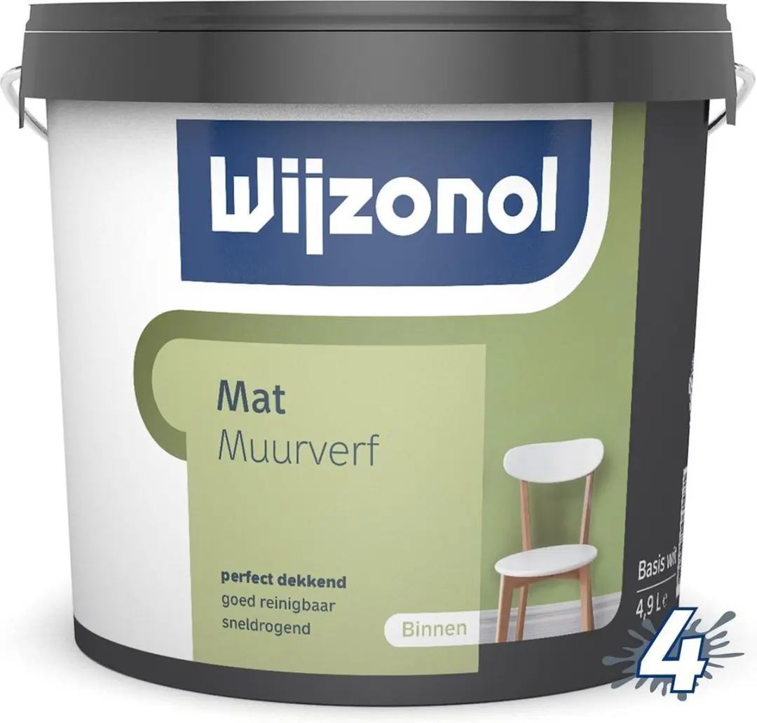 Wijzonol Muurverf Mat Wit