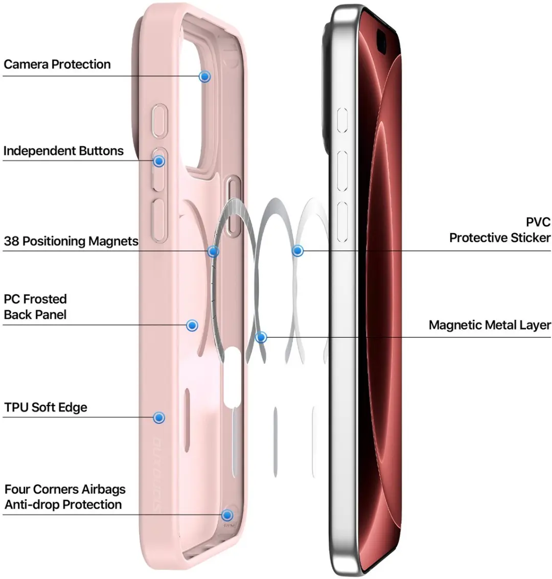 Dux Ducis Yind Series iPhone Hoesje - Roze - MagSafe